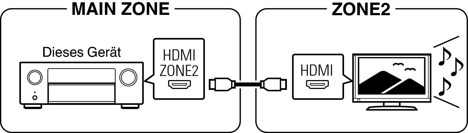 Pict ZONE Audio1 X45